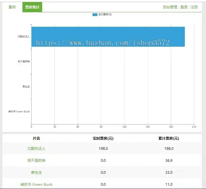 Java web影院管理系统影院购票系统jsp项目