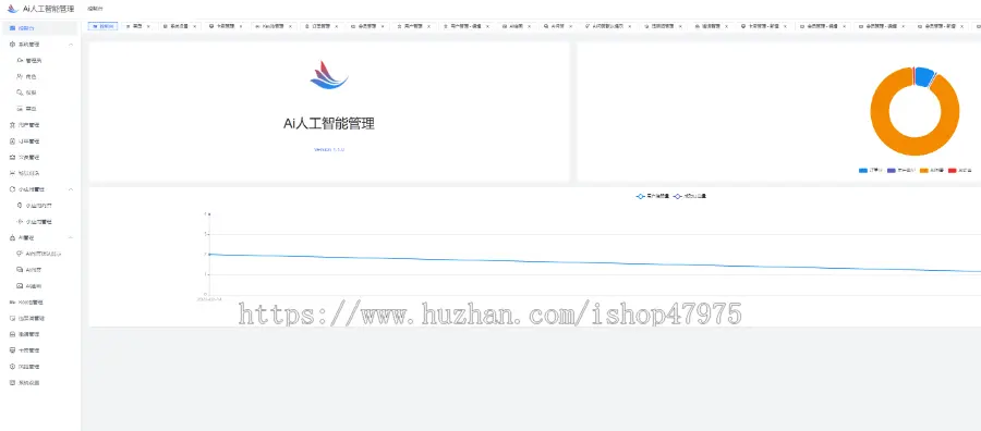 ChatGPT AI问答 midjourney绘画 AI思维导图 AI绘画-支持4.0 运营版可直接上线