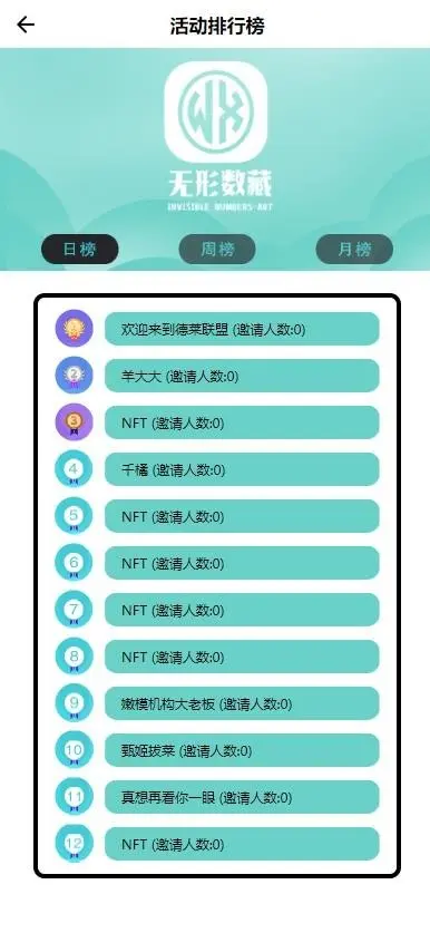 NFT数字藏品源码搭建APP