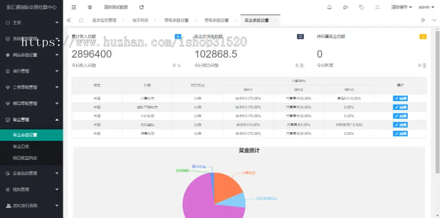 FToken全新钱包区块链,奖励参数强大，可随意配置 源码