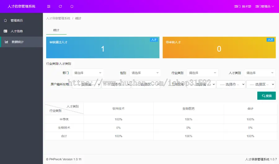 人才信息管理系统,人事,人员人才库登记档案,php源码