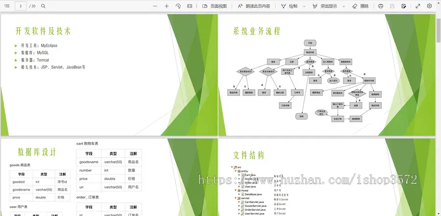 [附文档]Jsp Servlet Mysql 简易购物车系统项目源码JavaBe