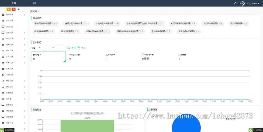 直播/短视频/交友/娱乐/一对多/语音房/聊天室/同城/公会/家族/电商/付费视频/app/源码