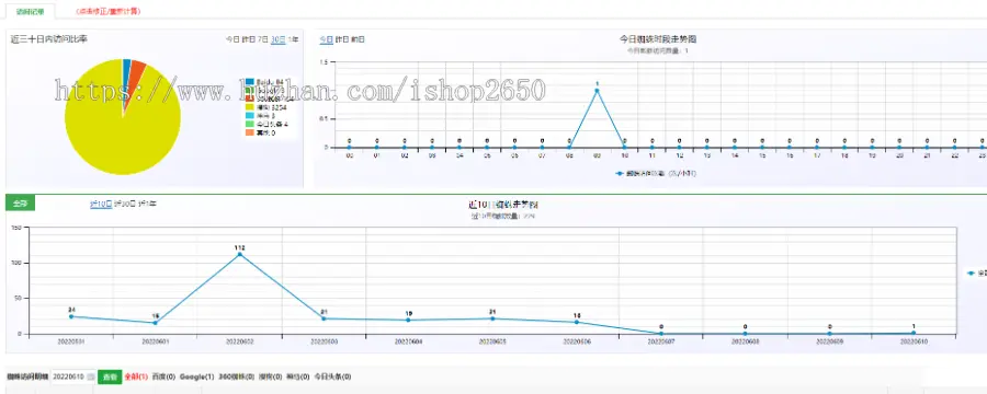 笔趣阁新版泛目录小说站群/泛目录站群系统/全新泛目录/百度泛目录