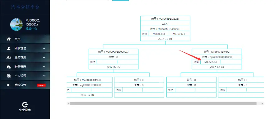 2018年火爆源码，鑫和陌车系统/成都陌车系统/陌车系统定制开发