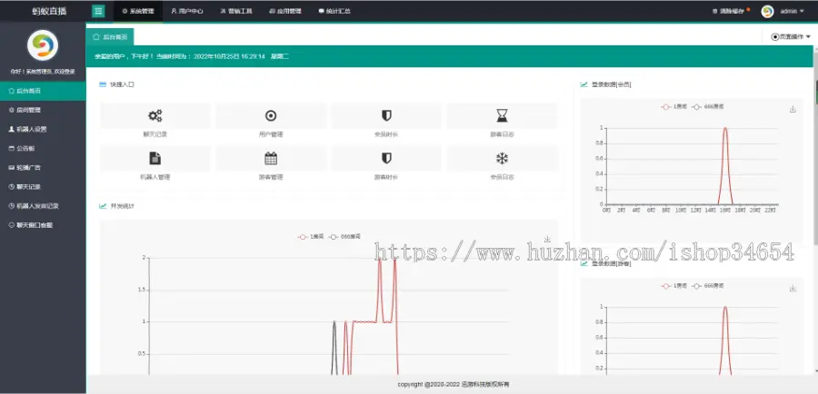 财经直播源码 直播聊天室源码 房间多开游客互动聊天审核 机器人发言喊单系统