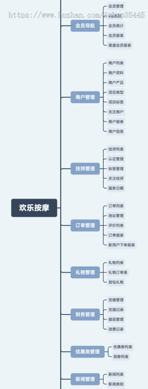 东郊到家/预约上门/技师上门/礼物打赏/足浴/服务/同城/推拿/入驻/同城预约/养生理疗