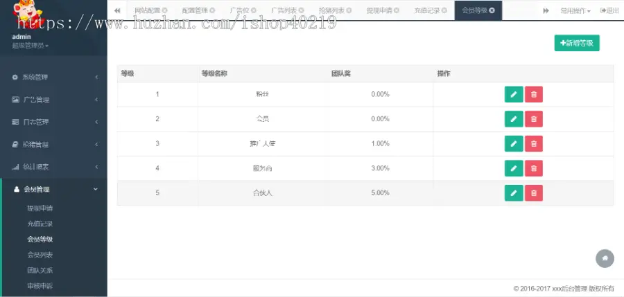 光碳家园 区块链投资 理财源码