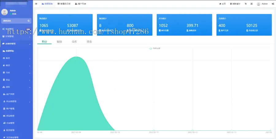 B2B订货平台&进销存管理系统