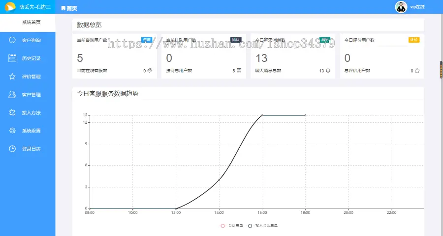 2022php在线客服源码系统/防黑加固/无限座席即时通讯聊天/多商户客服/手机H5小程序