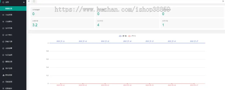 新版付费进群程序九块九进群代理分销掘金付费程序