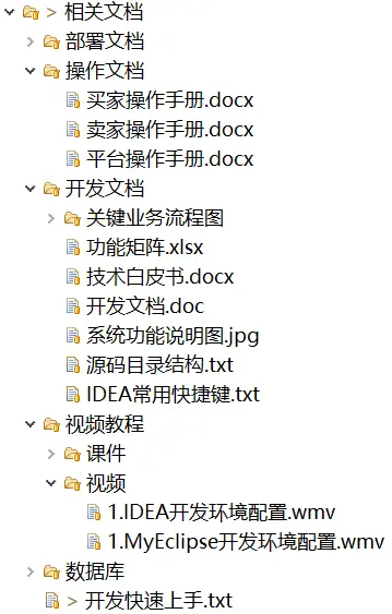 java电商微商城 b2b2c多商户商城系统二次开发源码PC版+wap版 