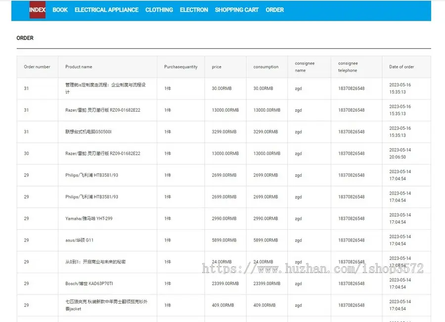 基于flask的中英文版商城系统源码,前端采用bootstrap,后端Python