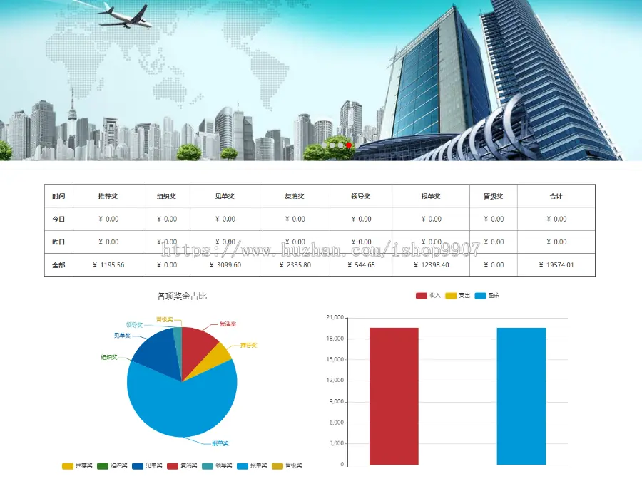 2019双轨直销系统源码，带层奖，对碰奖，量碰奖，见点奖，复消奖，报单奖，直推奖源码