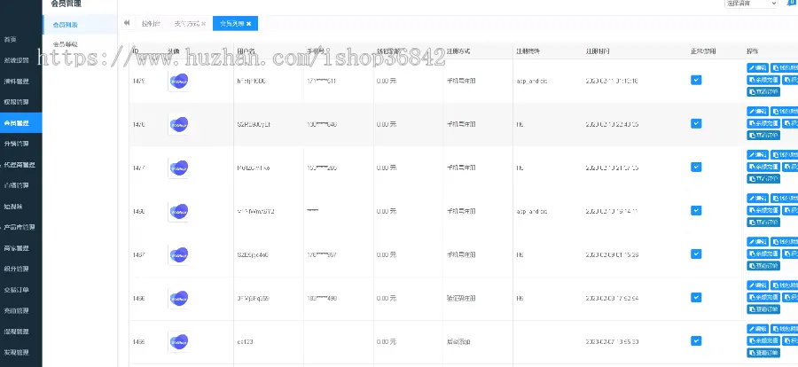 中英西班牙多语言带商家入驻跨境电商独立站源码