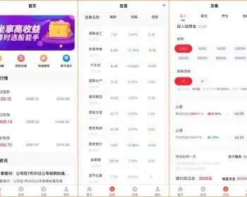 （稳定版）2023新版股票配资/买点策略/前端UNIAPP/后端THINKPHP/支持二开 （运营版）