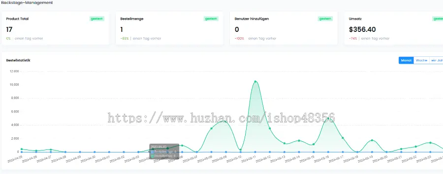 新款多语言跨境商城系统/支持商家入住/装修店铺前端页面/自带产品库/一键铺货