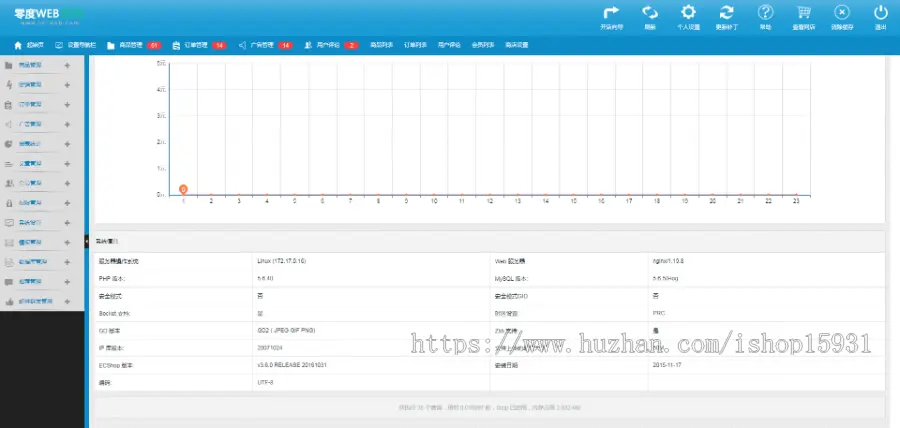 ECSHOP3.6茶叶商城PC版+手机版+支付宝支付+微信支付+三级分销+手机APP