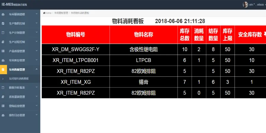 Java源码 制造业系统 MES生产管理 ERP系统源码 