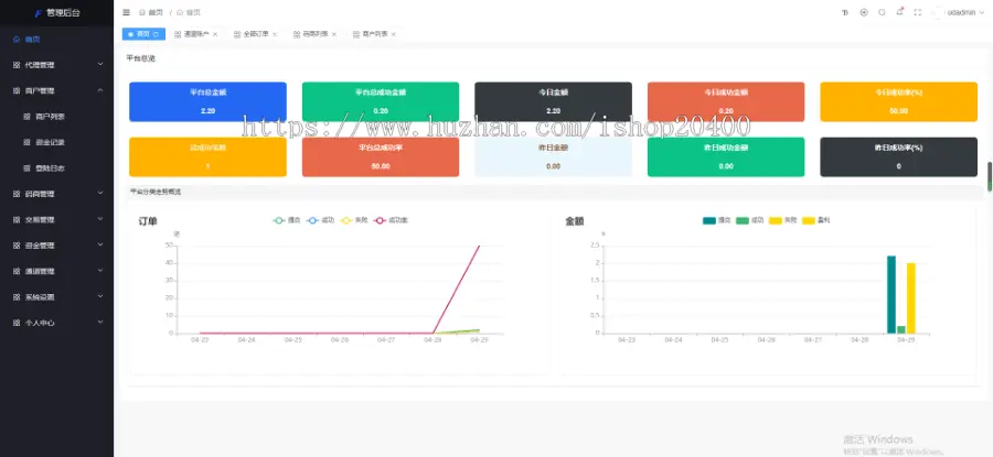 【Fortis-Pay】聚合码/银行码/银联微信网关/微信群红包/银联转卡/聚合支付/微信h5