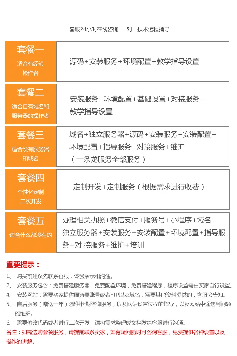 包售后）外卖餐饮扫码点餐跑腿配送同城信息拼团砍价抢购好友代付APP微信小程序WAP网页