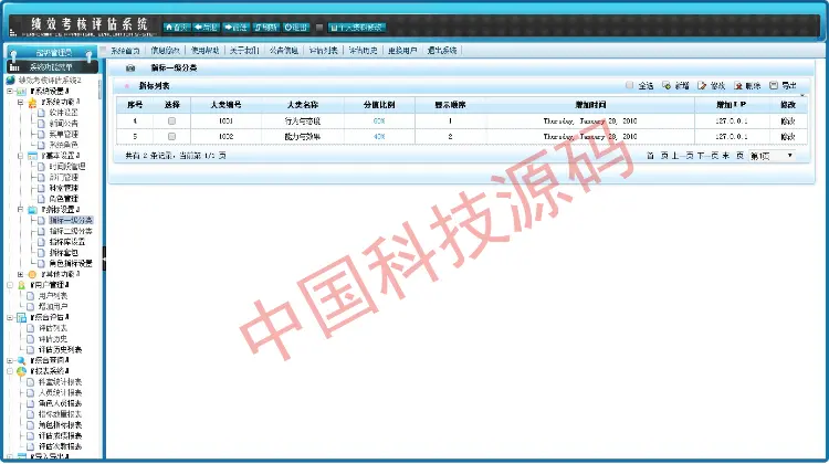 asp.net c#绩效考核评估系统源码大型绩效考核系统源码企业政府业绩考核系统源码