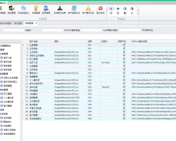 伍华聪,net c#开发框架，权限管理系统，仓库管理系统，bootstrap框架