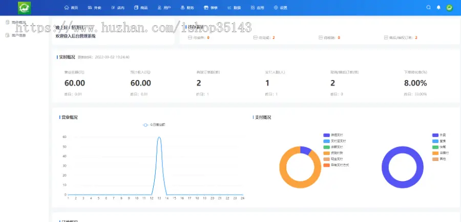 餐饮点餐外卖小程序全开源带全端UNIAPP