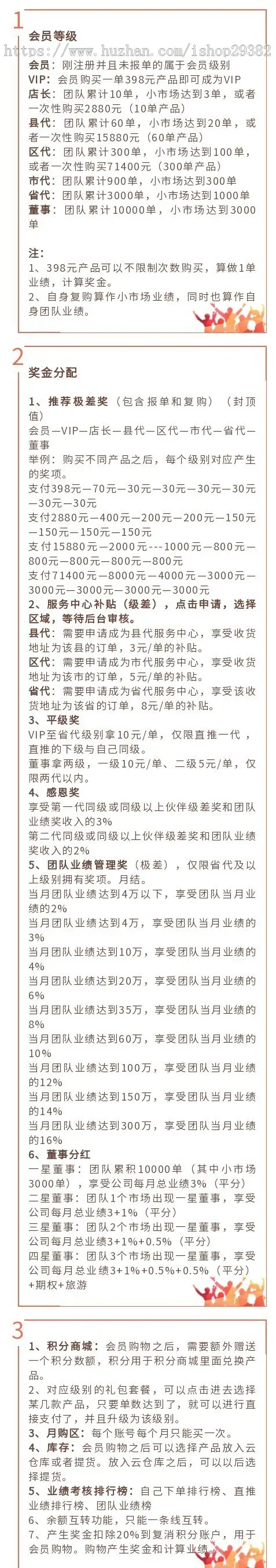 微商分销商城新零售+区域补贴+云仓库存+董事分红运营版