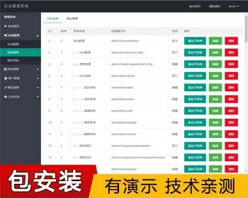 Thinkphp6+layui完整通用后台管理系统 带权限文章栏目友链会员等常用功能模块