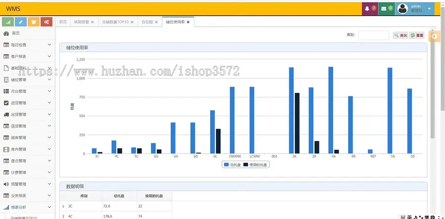 JAVA版WMS仓储管理系统源码物流仓库管理系统源码