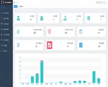 Java本地搭建宝塔部署实战springboot工艺管理系统源码包含搭建视频