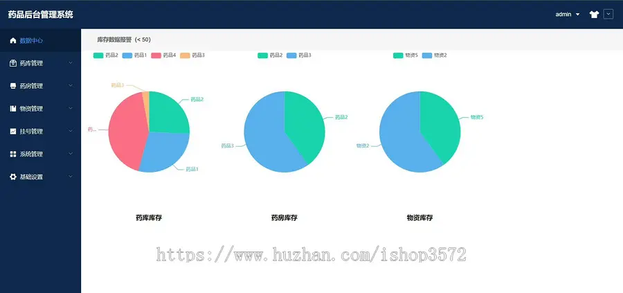 基于SpringBoot+Vue的药店管理系统（送文档）包含数据库文件和源码