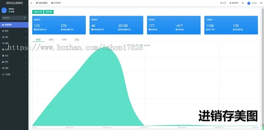 Saas版PHP进销存源码ERP多仓库多商户管理系统WEB网页php网络版开单带订货系统全开源