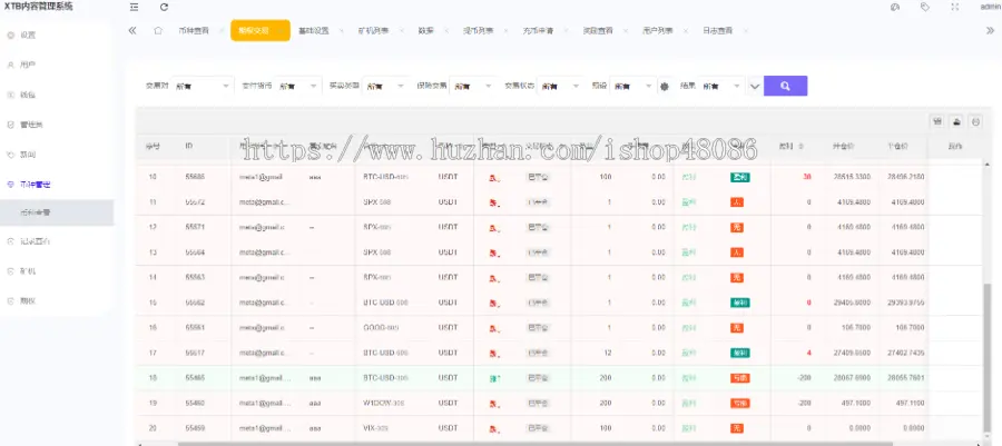 外汇交易软件系统 Trader4外汇系统MT4外汇MT5外汇GTS外汇FX6平台app软件系统平台