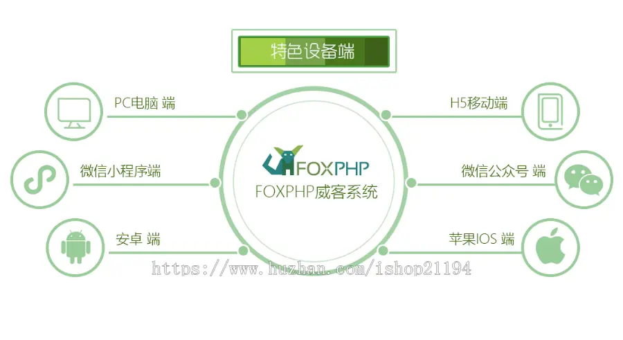 FoxPHP 威客系统源码 众包平台 威客网站程序 一品威客猪八戒源码 