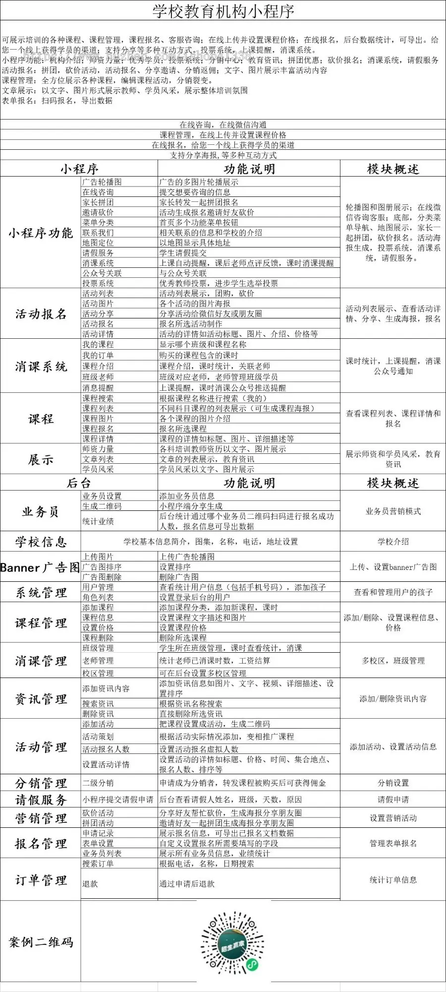 （全开源）学校教育培训机构招生小程序上课课时消课公众号提醒划课时源码