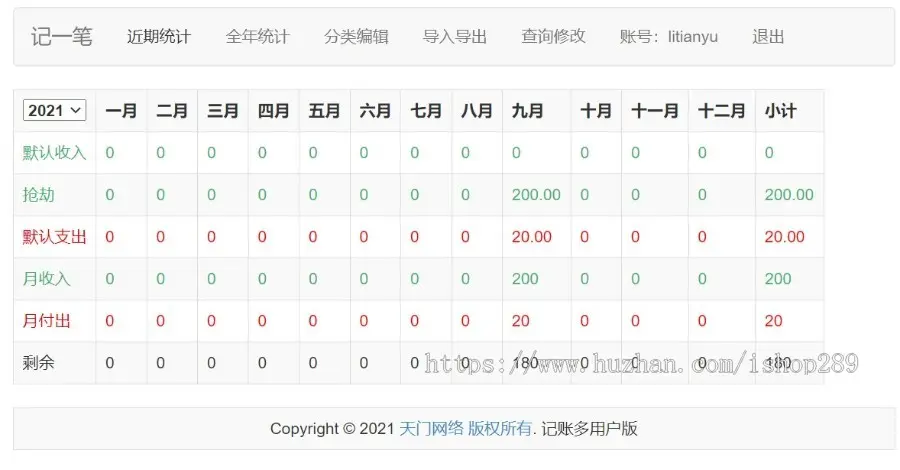 【多用户版】在线财务记账系统家庭个人记账本记账小帮手支持导入导出网站源码