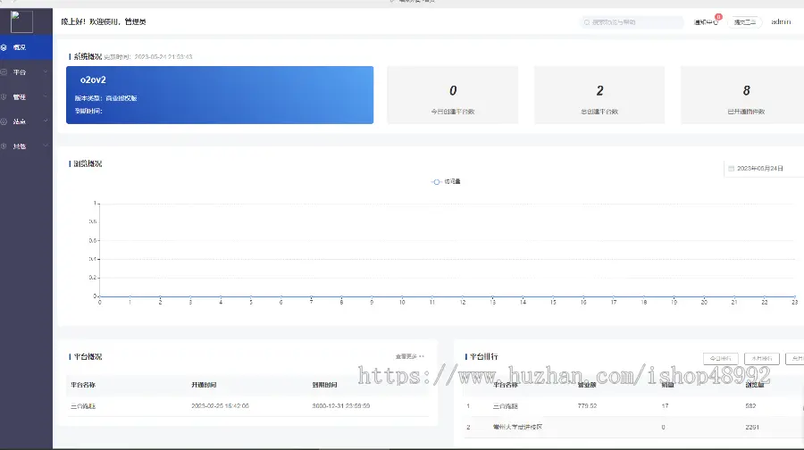 外卖点餐系统源码丨同城外卖系统源码丨同城O2O配送外卖小程序