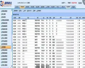 ASP.NET通用进销存管理系统源码带文档