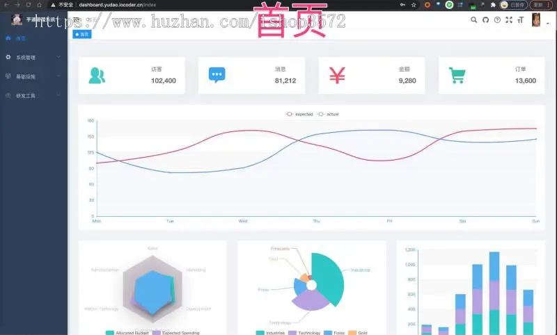 通用后台权限管理系统源码前端采用vue-element-admin