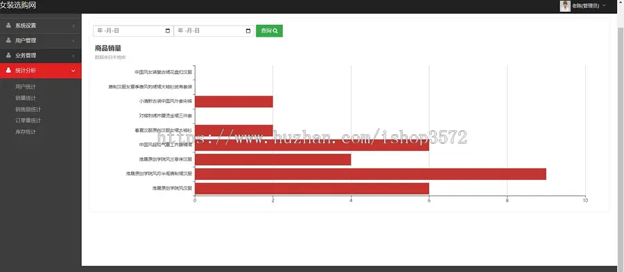 服装购物网站,后端使用springboot,前端html、使用了vue语法