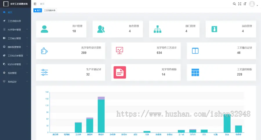 Java本地搭建宝塔部署实战springboot工艺管理系统源码包含搭建视频