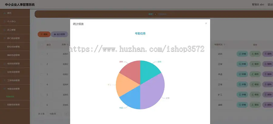 基于springboot中小企业人事管理系统文档+演示视频文档包含ppt+设计