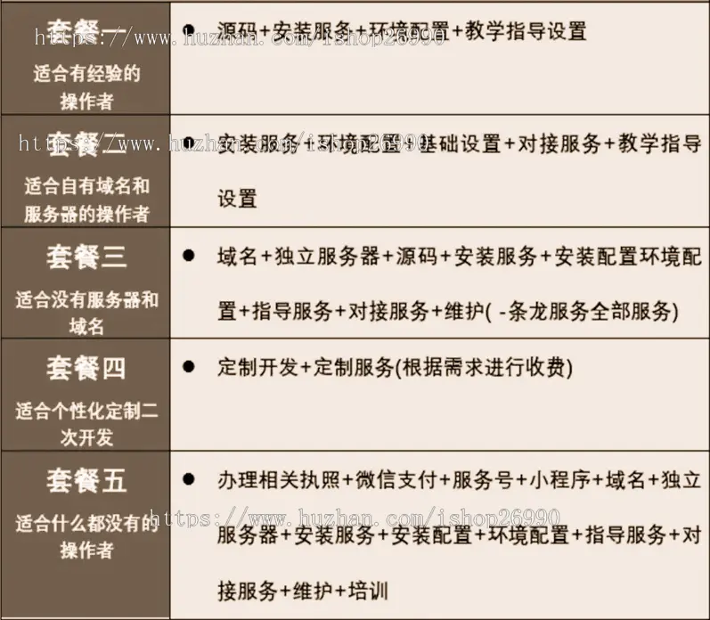 多门店预约到店洗鞋洗衣优惠券支持积分小程序商城