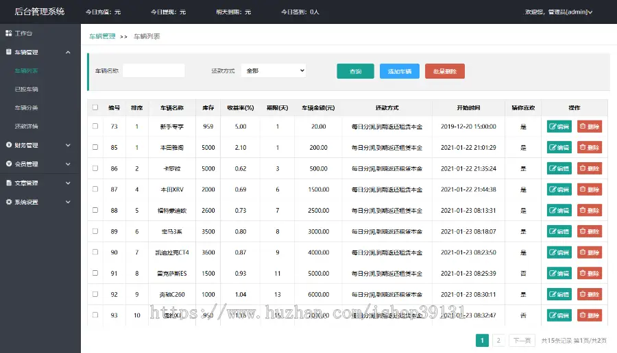 【2021新版】p2p汽车租赁投资理财源码金融理财平台外汇源码交易网站股票炒股交易源码