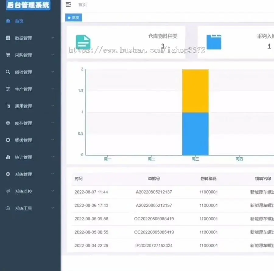 java  WMS仓库管理系统源码含带移动端小程序

含高端进销存功能加生产加工功