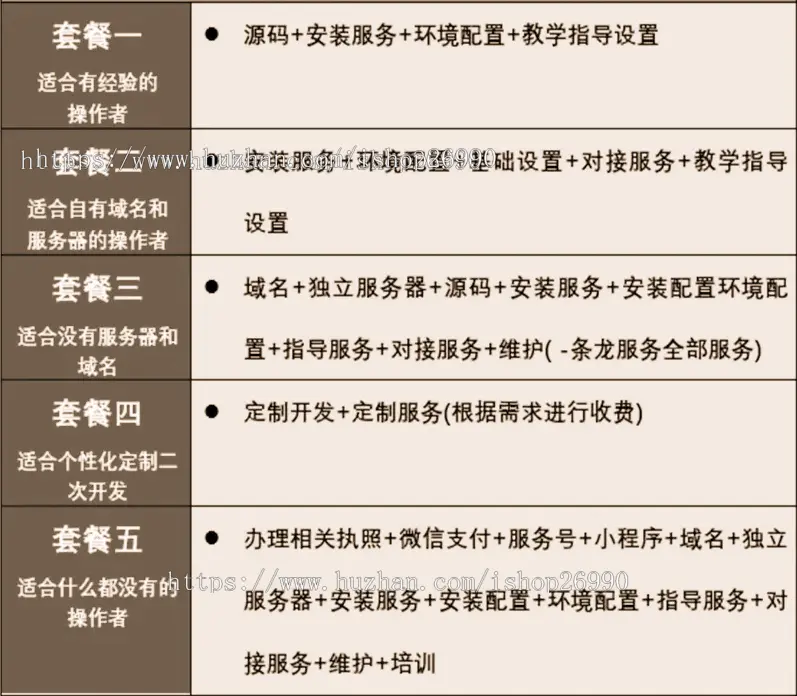 汽车配件汽修小程序商城汽配app开发