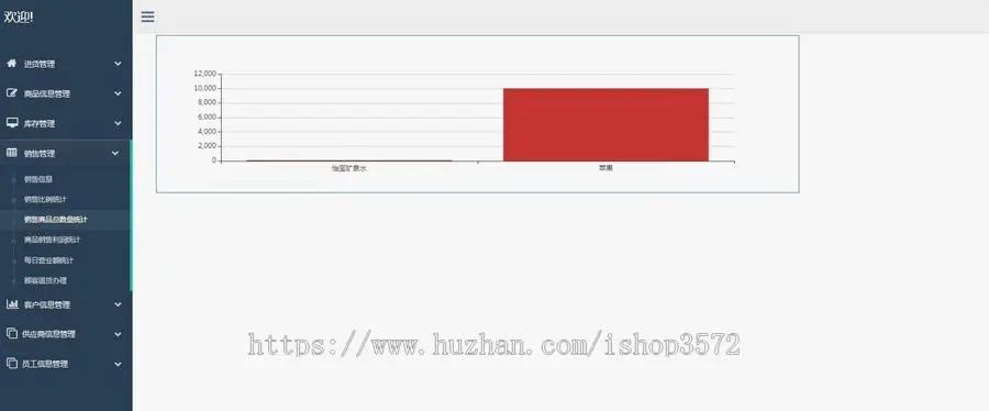 基于java 超市进销存 库存 销售 供应商管理系统源码