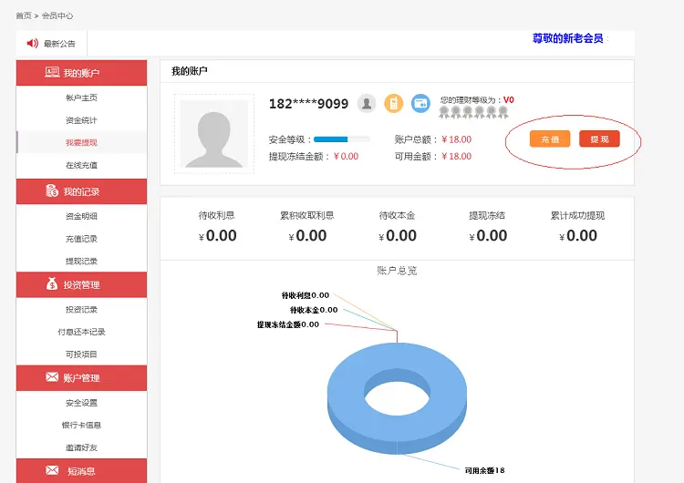 2021新金融理财源码 黄金白银理财股票投资金融p2p源码活期理财源码投资源码APP